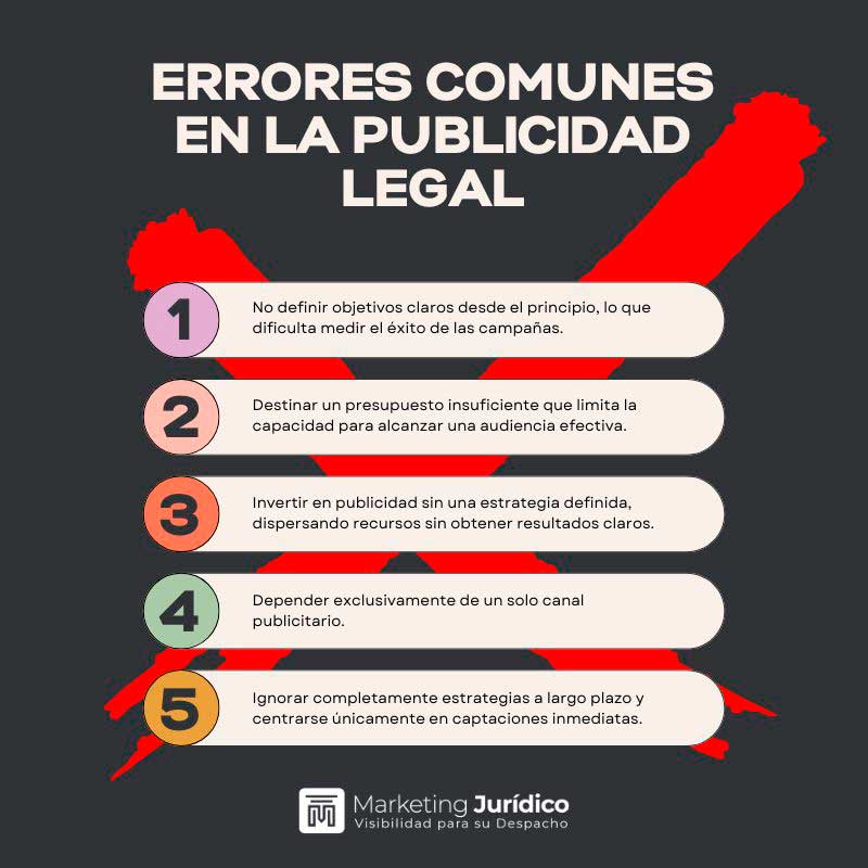 Publicidad para abogados