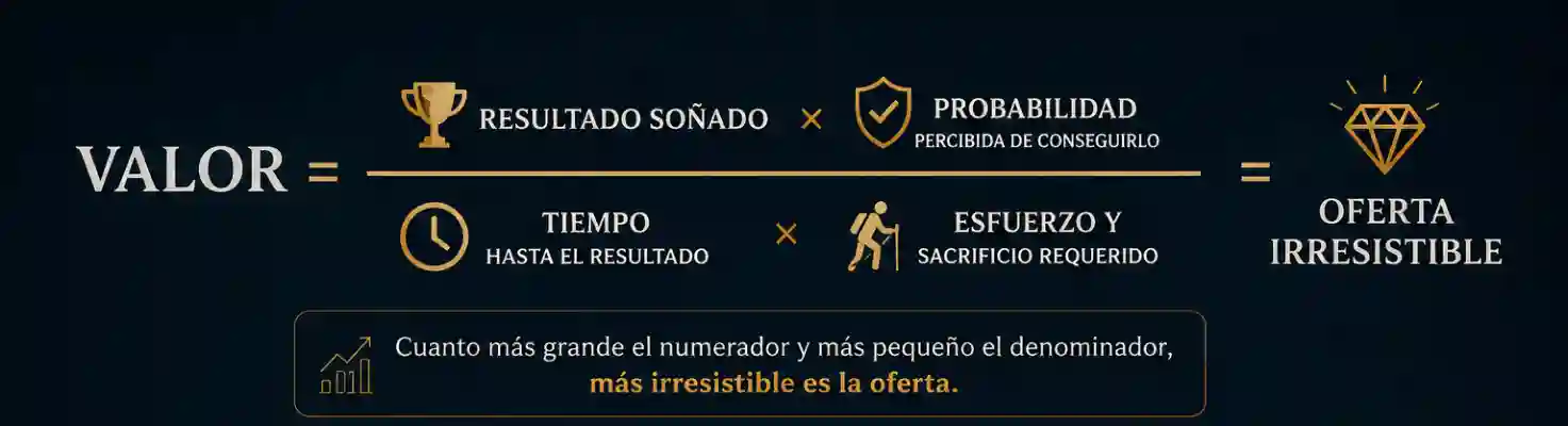 Oferta irresistible marketing jurídico